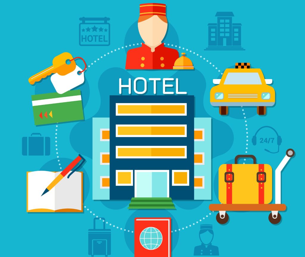 hotel management system HMS