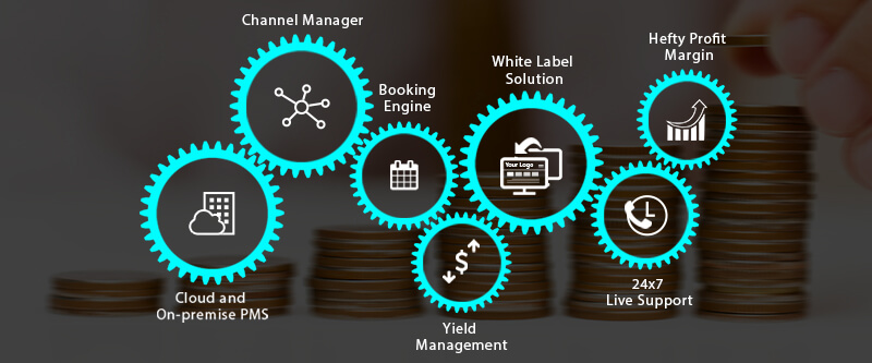 hotel management system